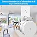 [Upgraded] Google WiFi Wall Mount, WiFi Accessories for Google Mesh WiFi System and Google WiFi Router Without Messy Wires or Screws (White(2 Pack))