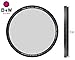 B + W Circular Polarizer Kaesemann - Xtra Slim Mount (XS-PRO), HTC, 16 Layers Multi-Resistant and Nano Coating, Photography Filter, 58 mm