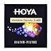 Hoya 82mm Variable Density Screw-in Filter